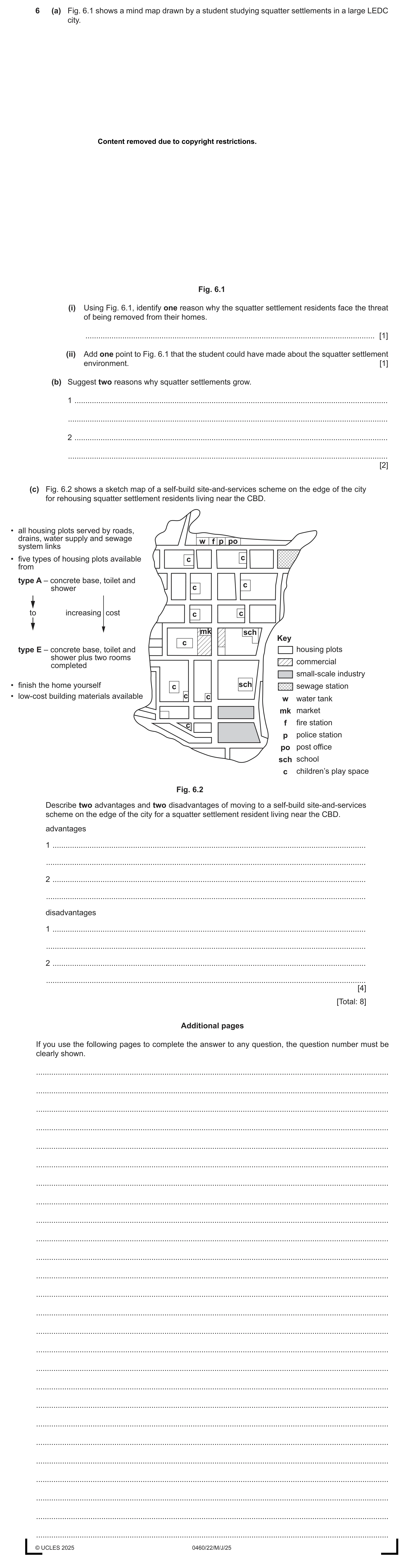 Question 18: (a) Fig. 6.1 shows a mind map drawn by a student studying squatter settlements in a large LEDC city. Content removed due to copyright restr…