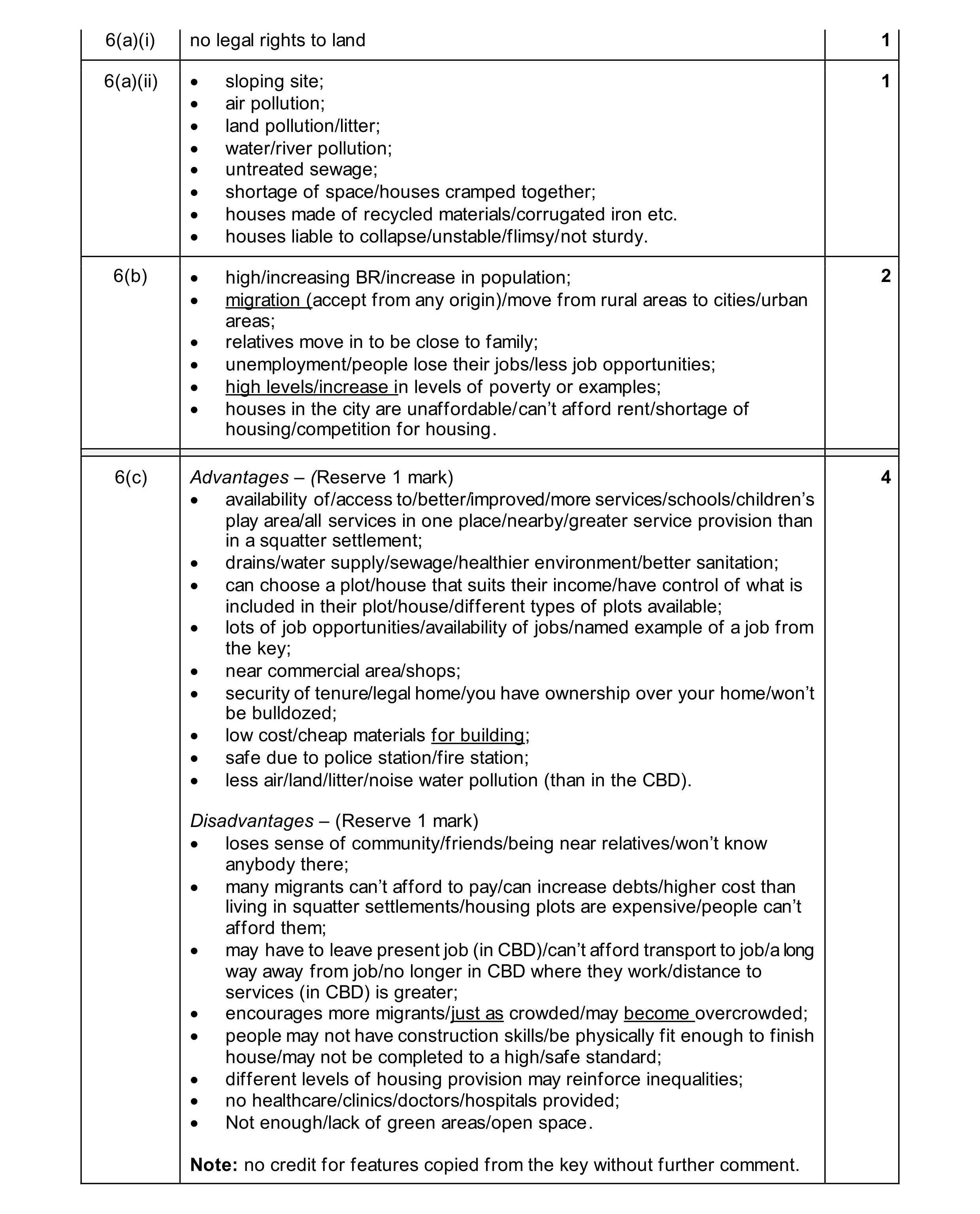Mark scheme for question 18