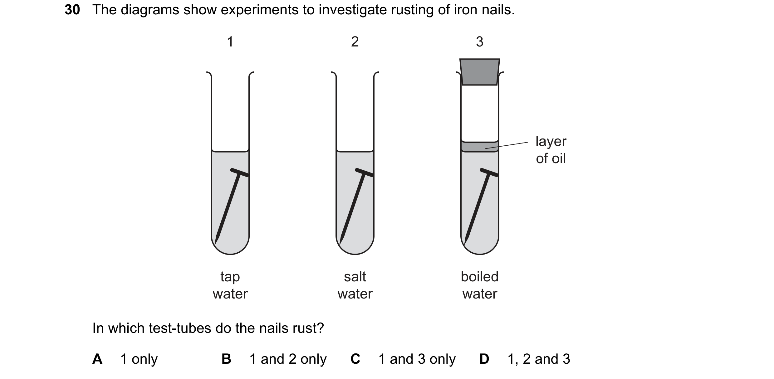 Question 5: The diagrams show experiments to investigate rusting of iron nails. 1 2 3 layer of oil tap salt boiled water water water In which test-tube…