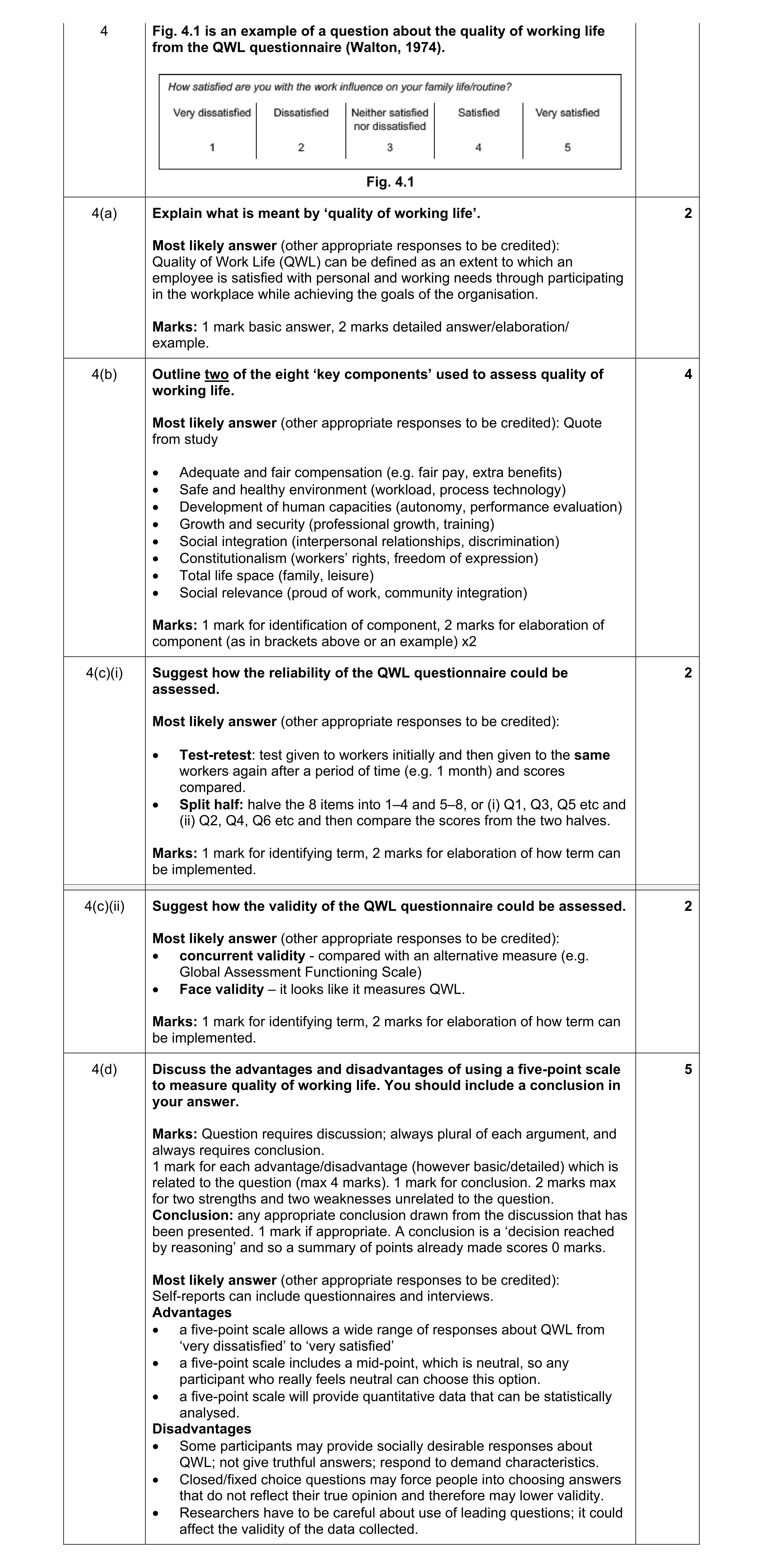 Mark scheme for question 25
