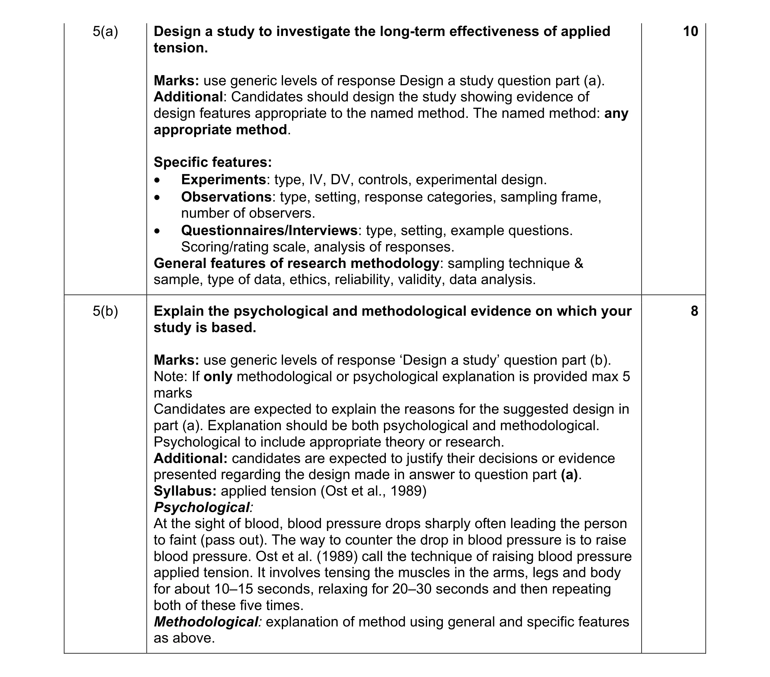 Mark scheme for question 12