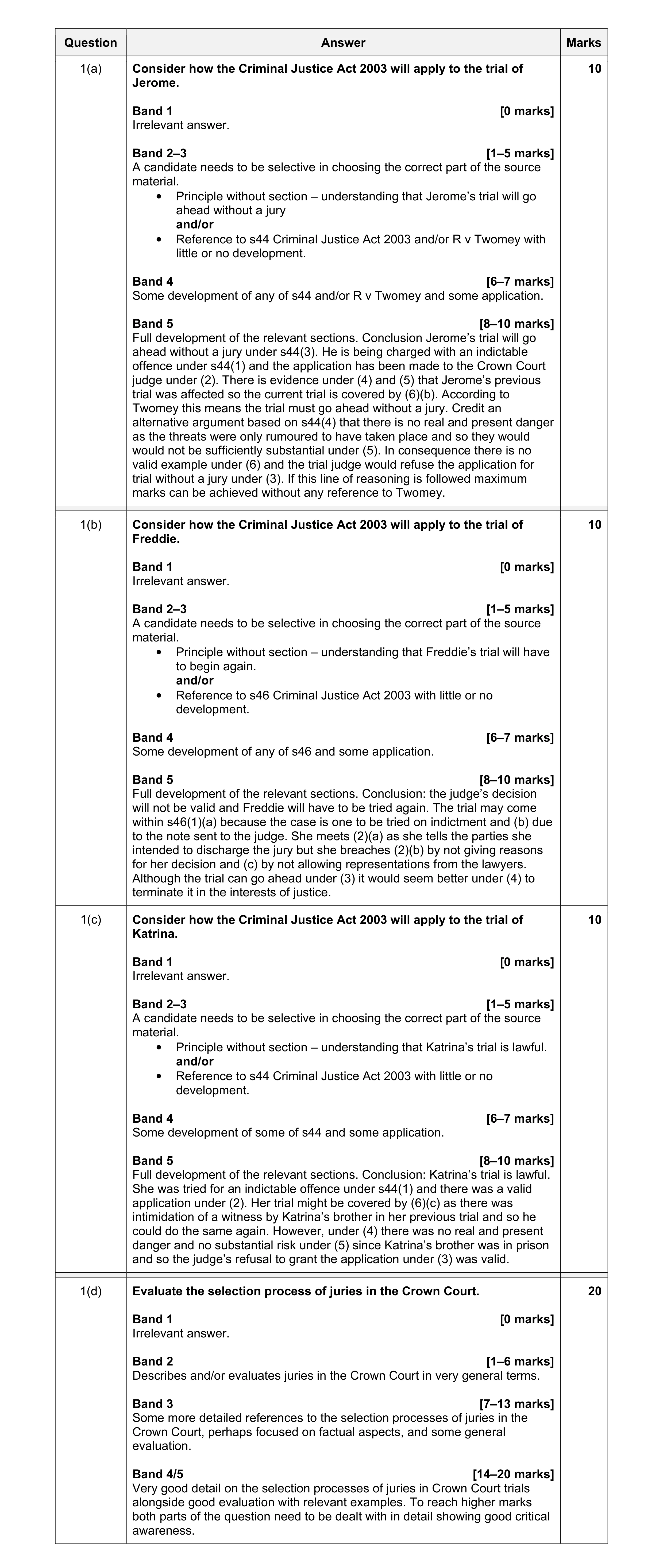 Mark scheme for question 8