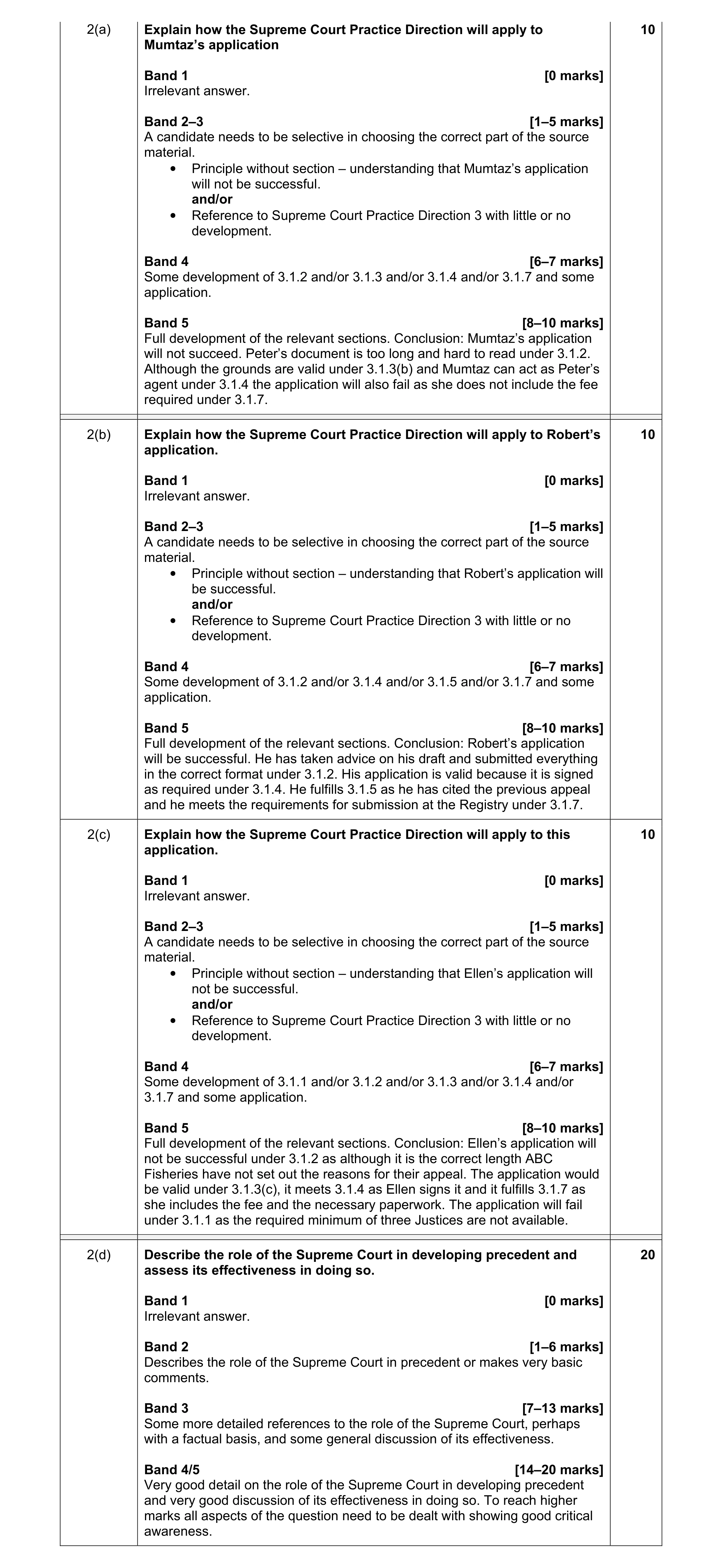 Mark scheme for question 7