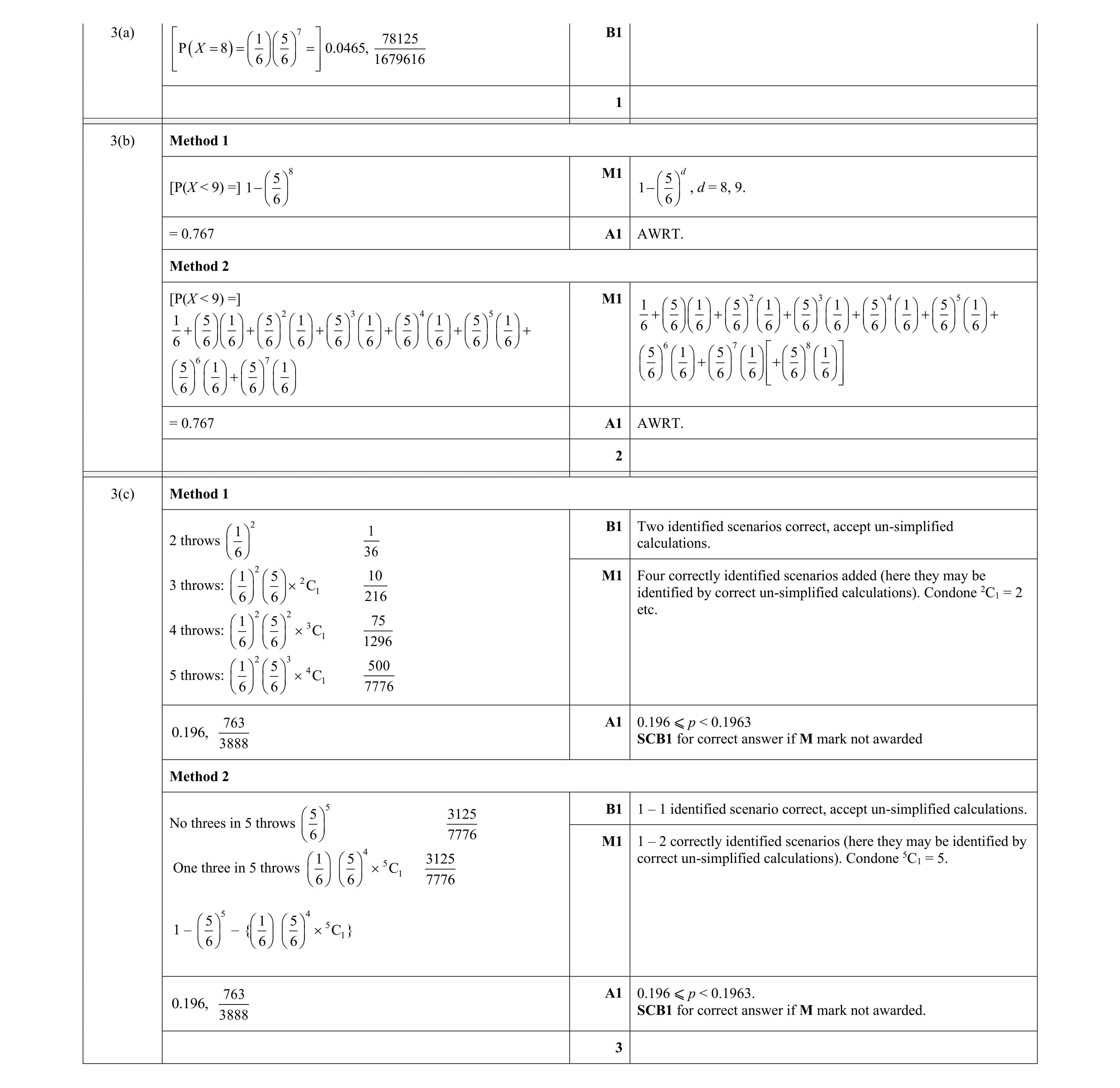 Mark scheme for question 103