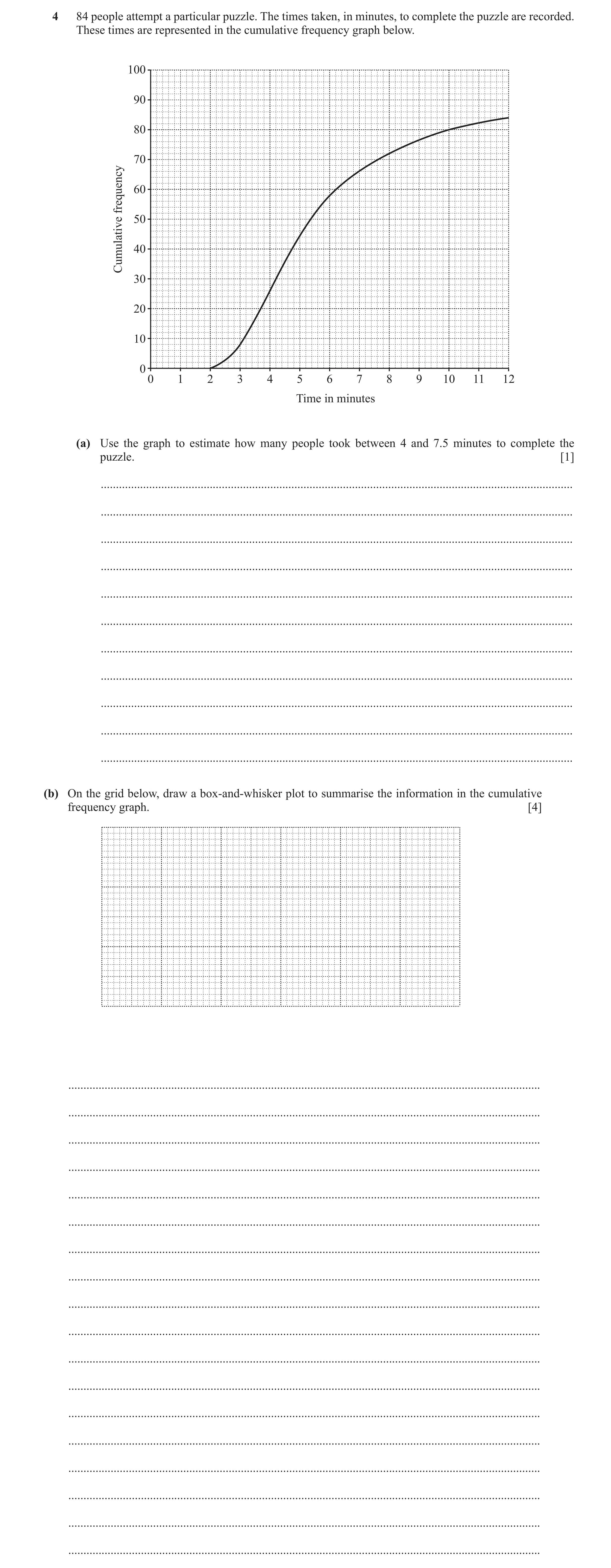Question 46: 84 people attempt a particular puzzle. The times taken, in minutes, to complete the puzzle are recorded. These times are represented in the…