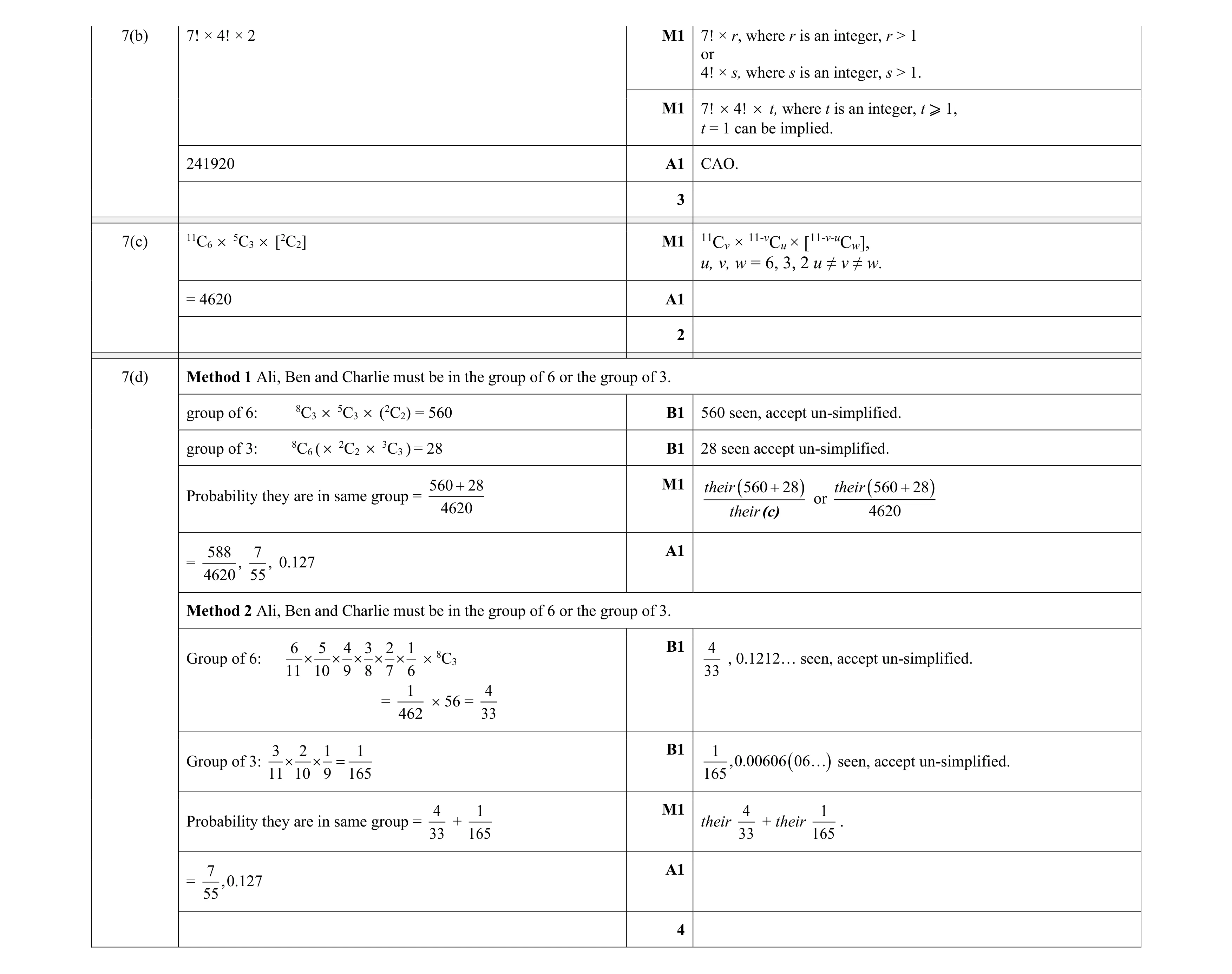 Mark scheme for question 105