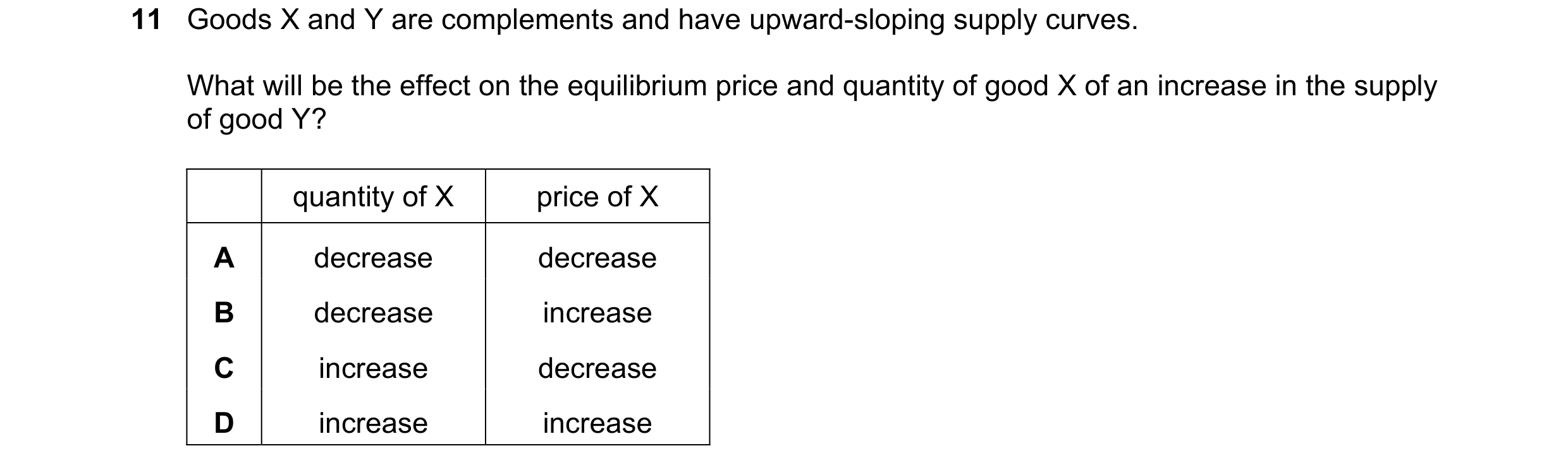 Question 179: Goods X and Y are complements and have upward-sloping supply curves. What will be the effect on the equilibrium price and quantity of good …