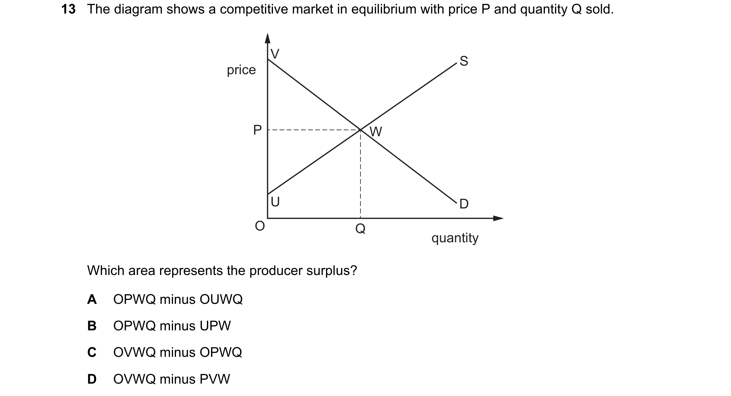Question 84: The diagram shows a competitive market in equilibrium with price P and quantity Q sold. V S price P W U D O Q quantity Which area represent…