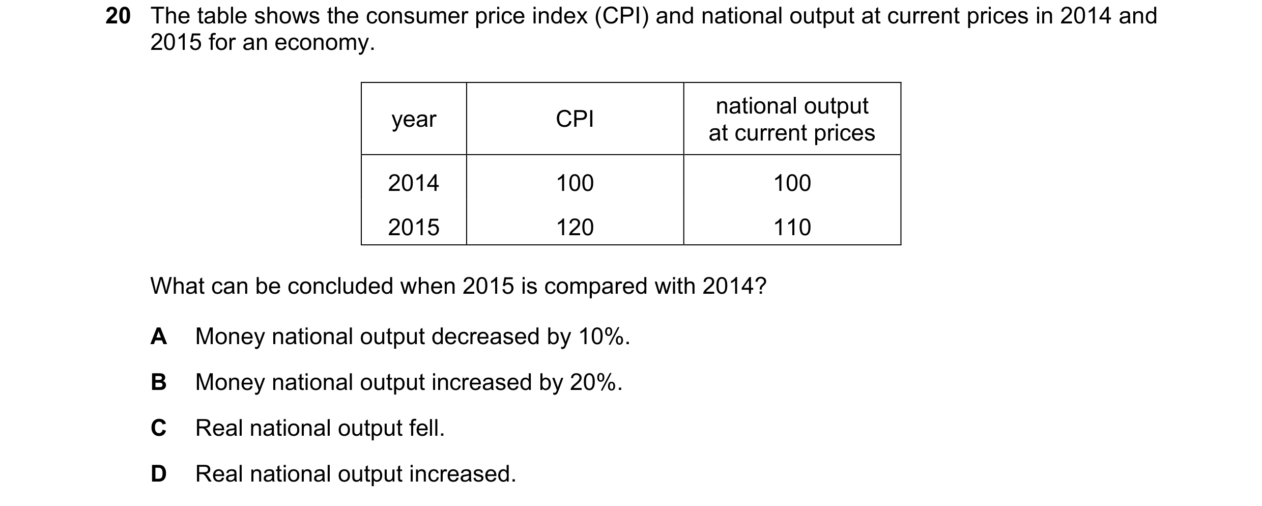 Question 143: The table shows the consumer price index (CPI) and national output at current prices in 2014 and 2015 for an economy. national output year …