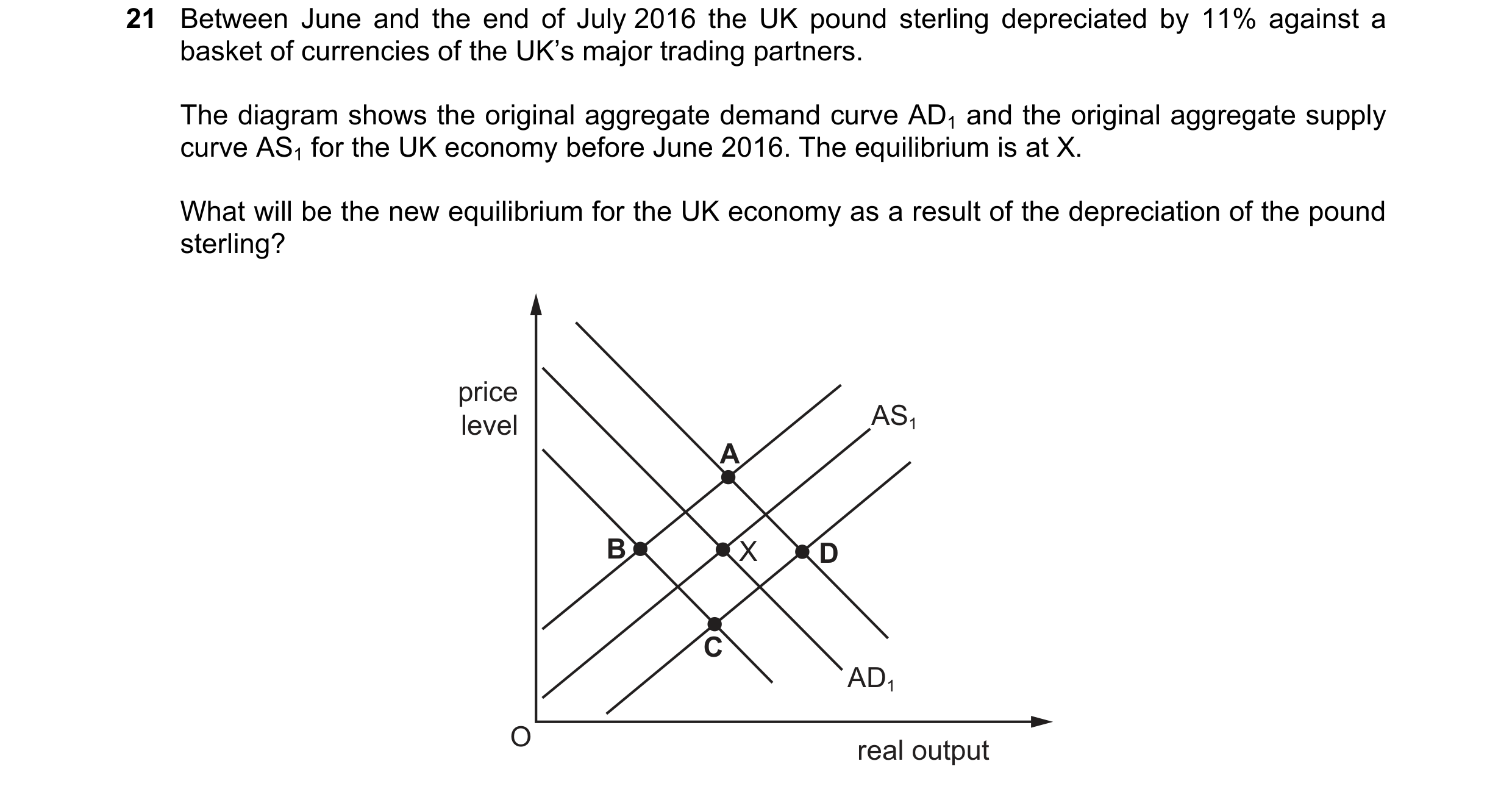 Question 55: Between June and the end of July 2016 the UK pound sterling depreciated by 11% against a basket of currencies of the UK’s major trading par…