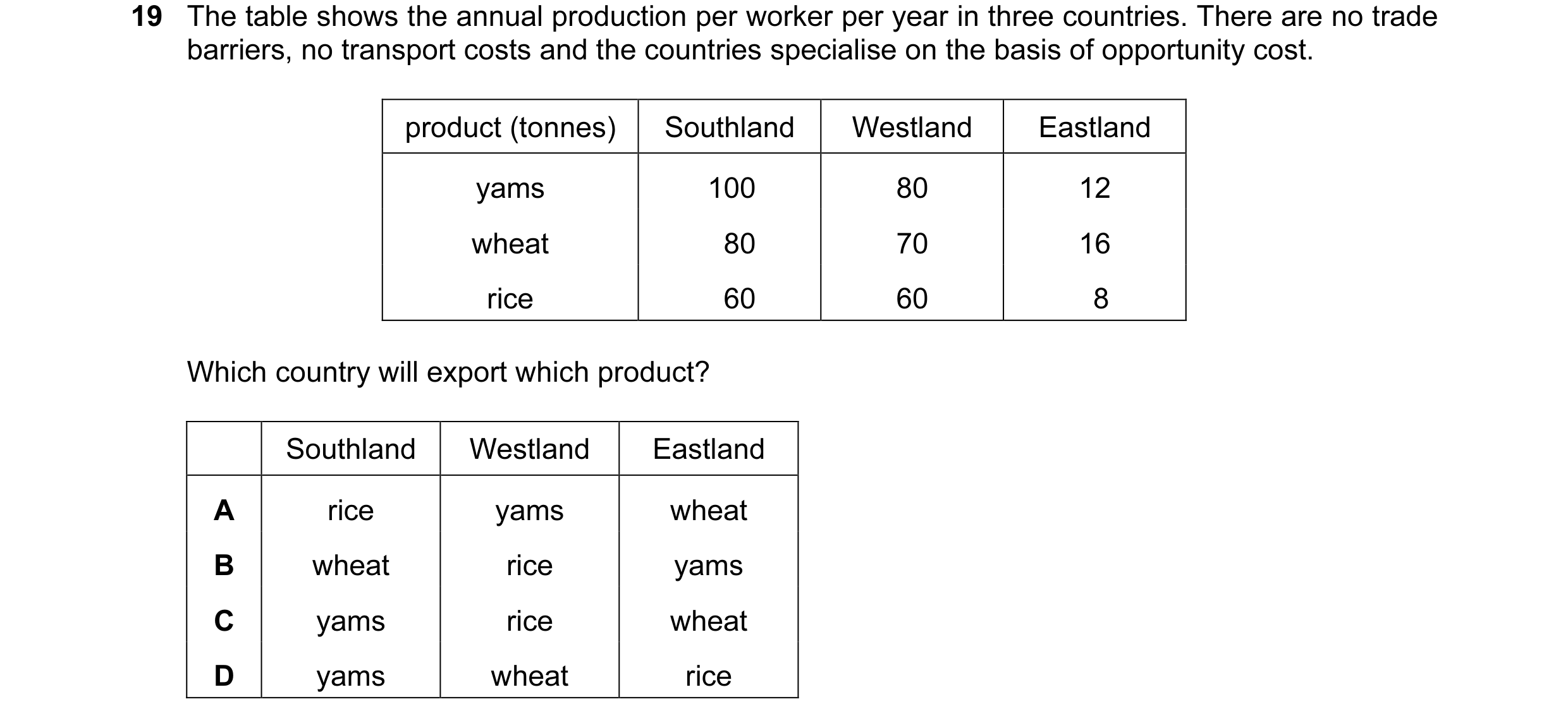 Question 60: The table shows the annual production per worker per year in three countries. There are no trade barriers, no transport costs and the count…