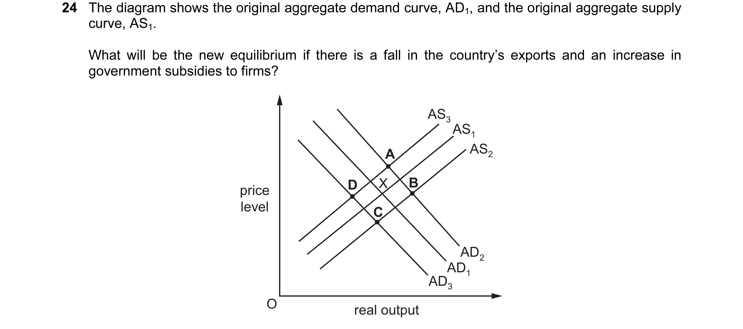 Question 24: The diagram shows the original aggregate demand curve, AD1, and the original aggregate supply curve, AS1. What will be the new equilibrium …