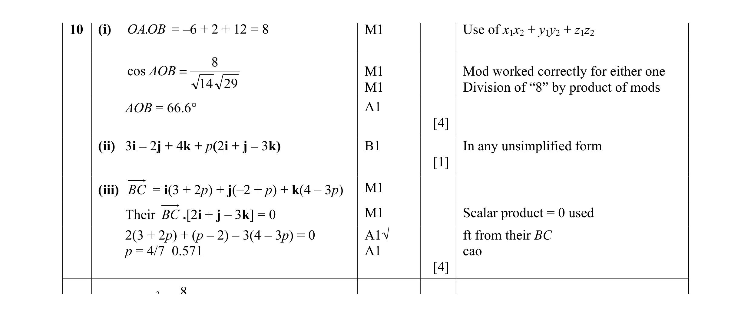 Mark scheme for question 7