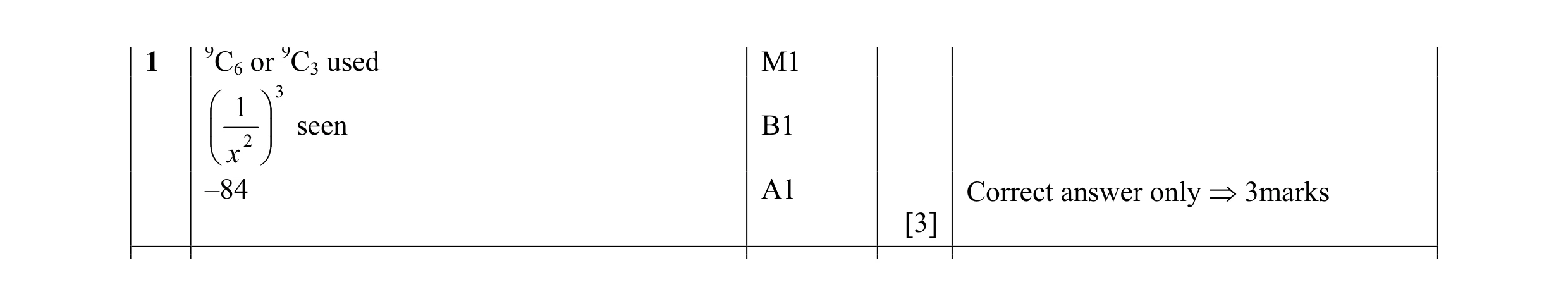 Mark scheme for question 7