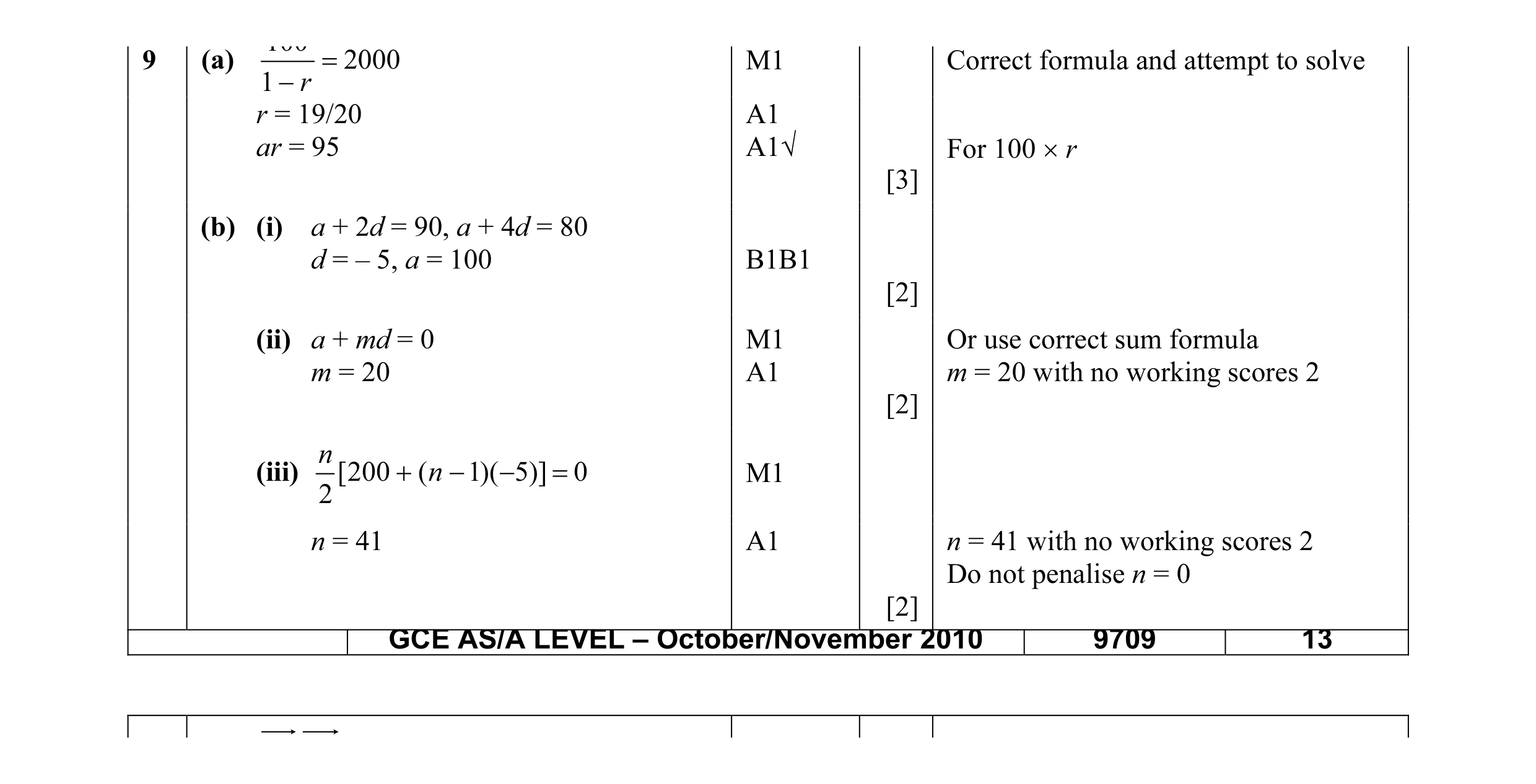 Mark scheme for question 8