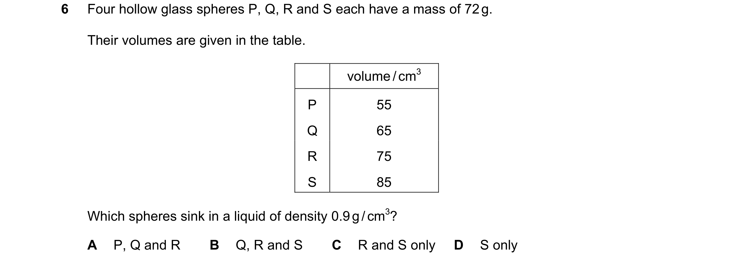 Question 33: Four hollow glass spheres P, Q, R and S each have a mass of 72 g. Their volumes are given in the table. volume / cm3 P 55 Q 65 R 75 S 85 Wh…
