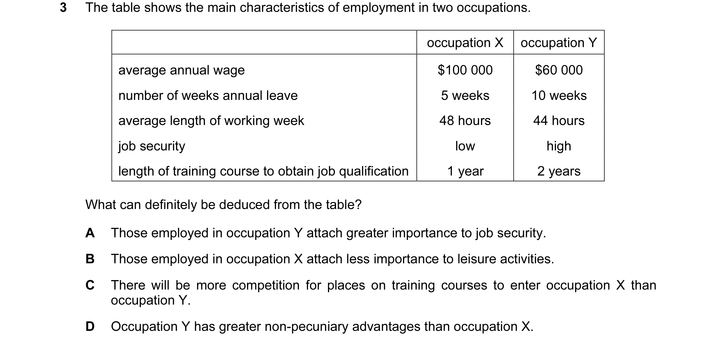 Question 36: The table shows the main characteristics of employment in two occupations. occupation X occupation Y average annual wage $100 000 $60 000 n…