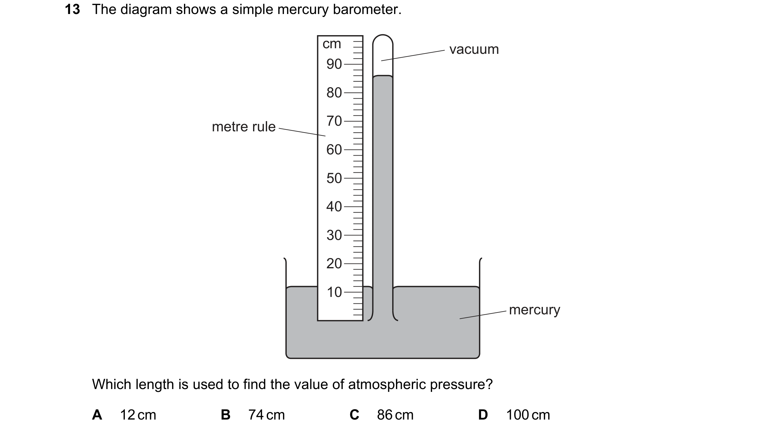 Question 19: The diagram shows a simple mercury barometer. cm vacuum 90 80 metre rule 70 60 50 40 30 20 10 mercury Which length is used to find the valu…