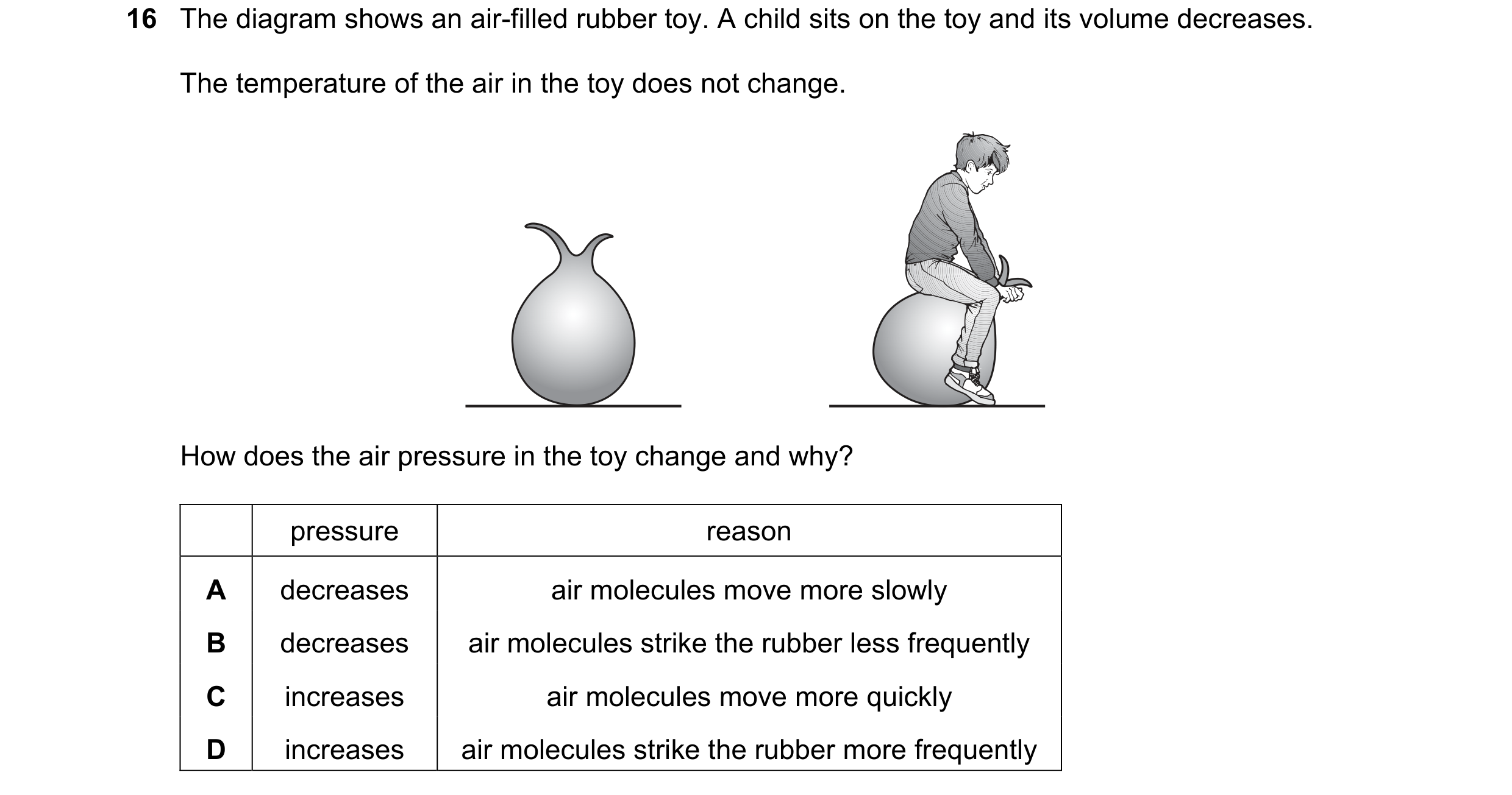 Question 33: The diagram shows an air-filled rubber toy. A child sits on the toy and its volume decreases. The temperature of the air in the toy does no…