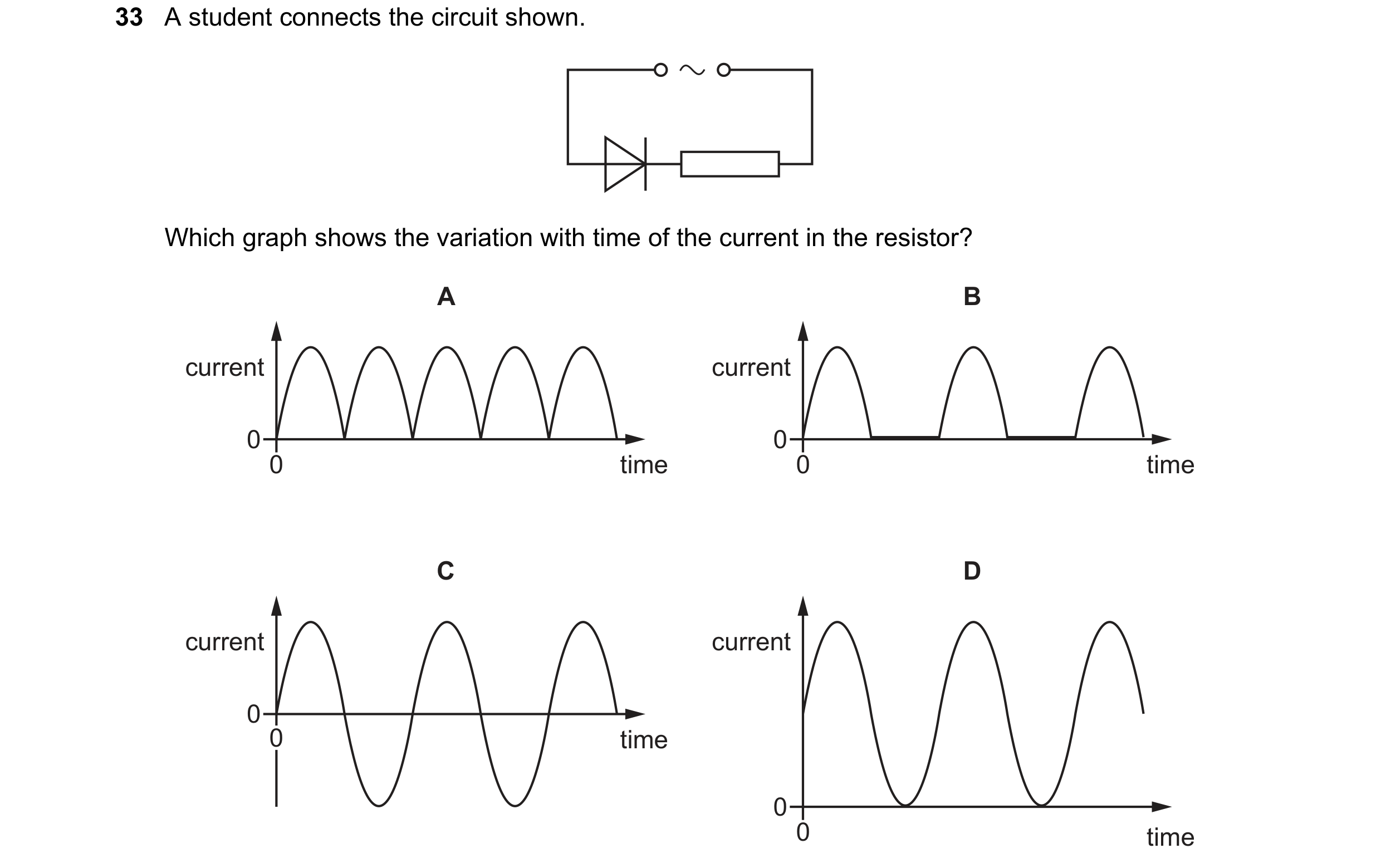 Question 57: A student connects the circuit shown. Which graph shows the variation with time of the current in the resistor? A B current current 0 0 0 t…