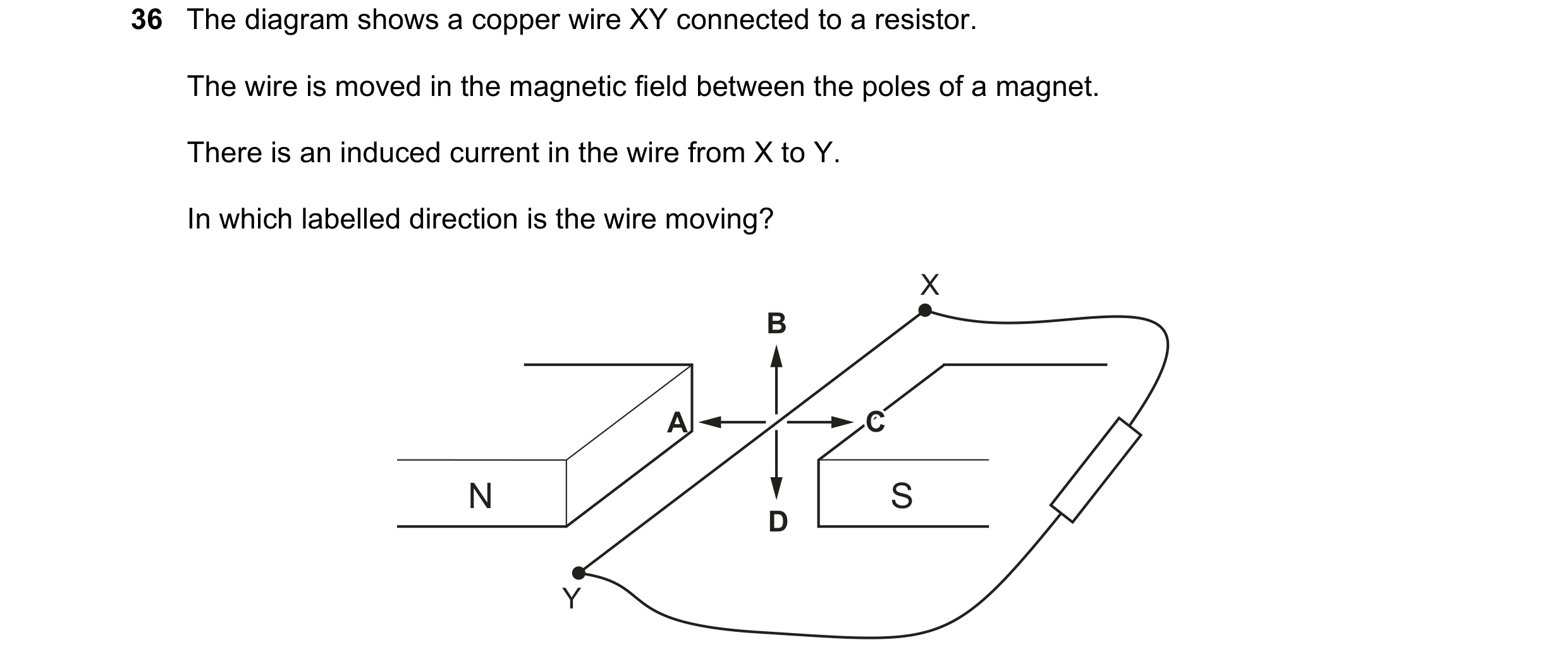 Question 30: The diagram shows a copper wire XY connected to a resistor. The wire is moved in the magnetic field between the poles of a magnet. There is…