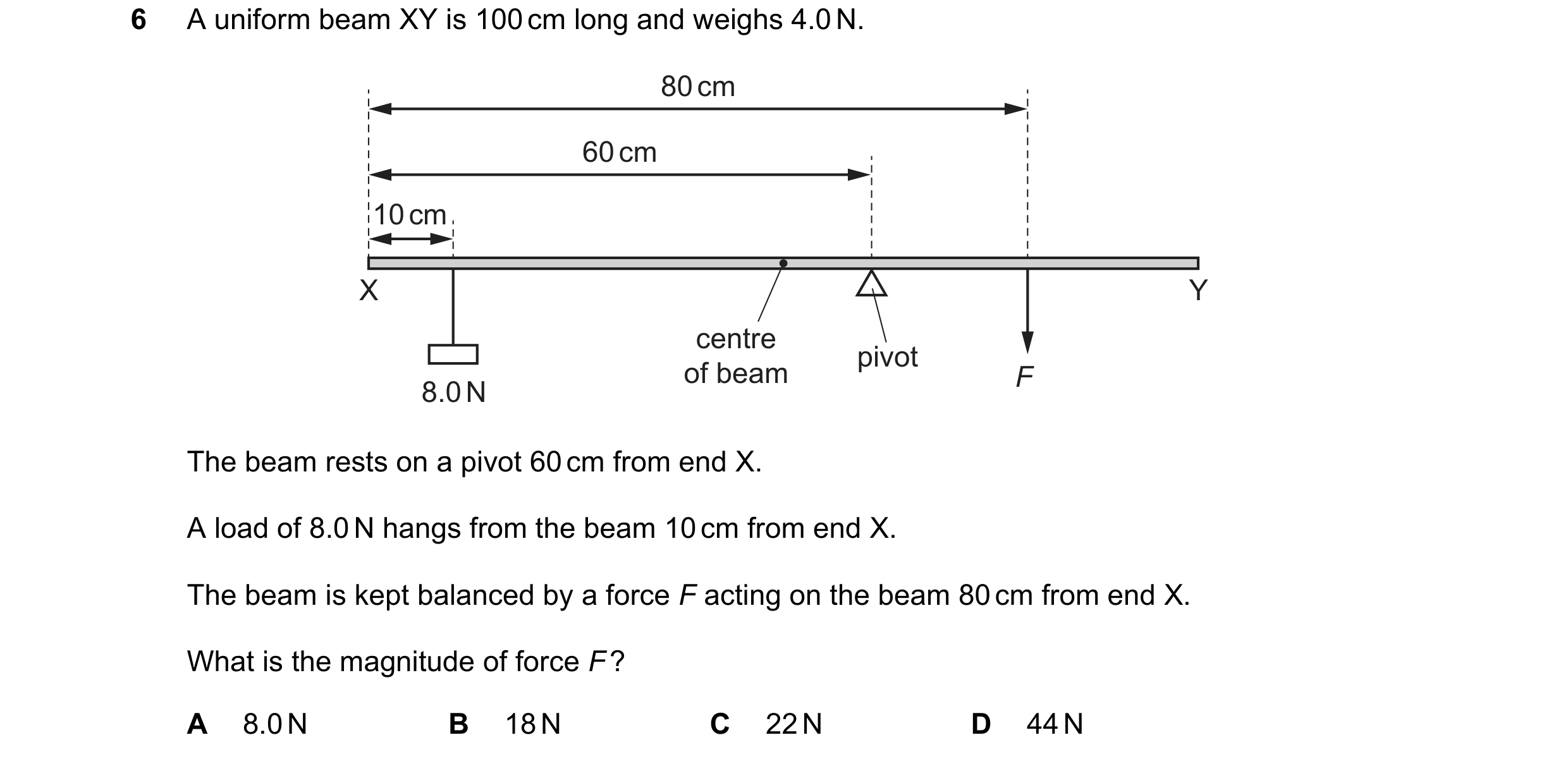 Question 38: A uniform beam XY is 100 cm long and weighs 4.0 N. 80 cm 60 cm 10 cm X Y centre pivot of beam F 8.0 N The beam rests on a pivot 60 cm from …