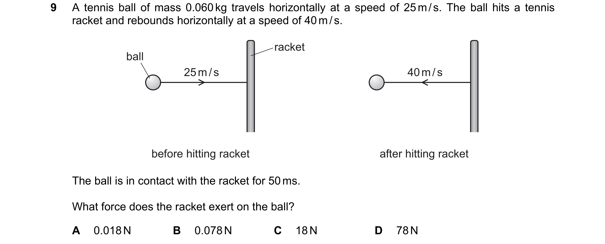 Question 41: A tennis ball of mass 0.060 kg travels horizontally at a speed of 25 m / s. The ball hits a tennis racket and rebounds horizontally at a sp…