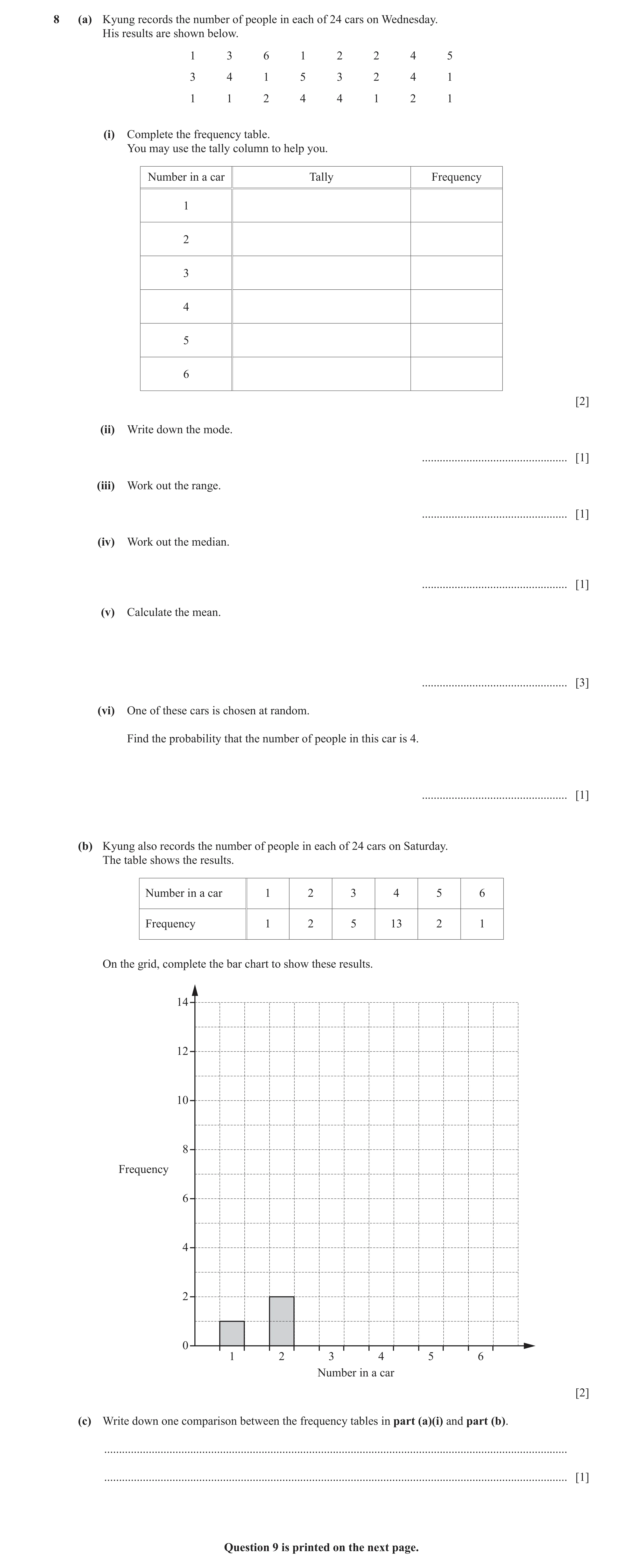 Question 23: (a) Kyung records the number of people in each of 24 cars on Wednesday. His results are shown below. 1 3 6 1 2 2 4 5 3 4 1 5 3 2 4 1 1 1 2 …