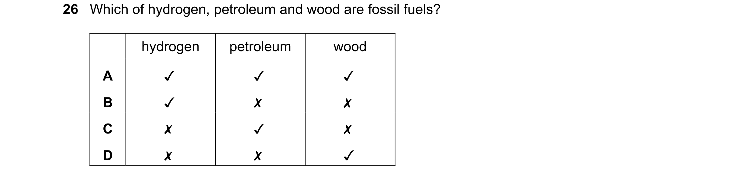 Question 11: Which of hydrogen, petroleum and wood are fossil fuels?
hydrogen petroleum wood
A J J J
B v x x
Cc x Jv x
D x x J