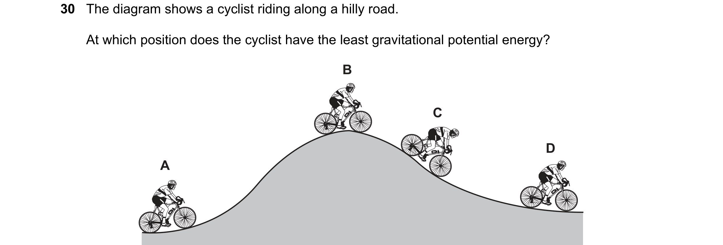 Question 22: The diagram shows a cyclist riding along a hilly road. At which position does the cyclist have the least gravitational potential energy? B …
