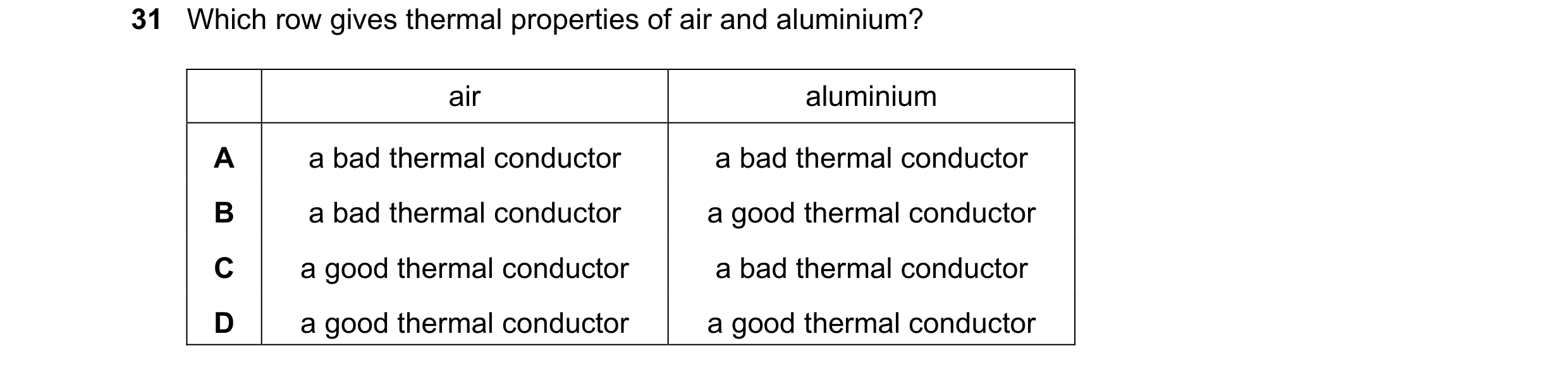 Question 15: Which row gives thermal properties of air and aluminium? air aluminium A a bad thermal conductor a bad thermal conductor B a bad thermal co…
