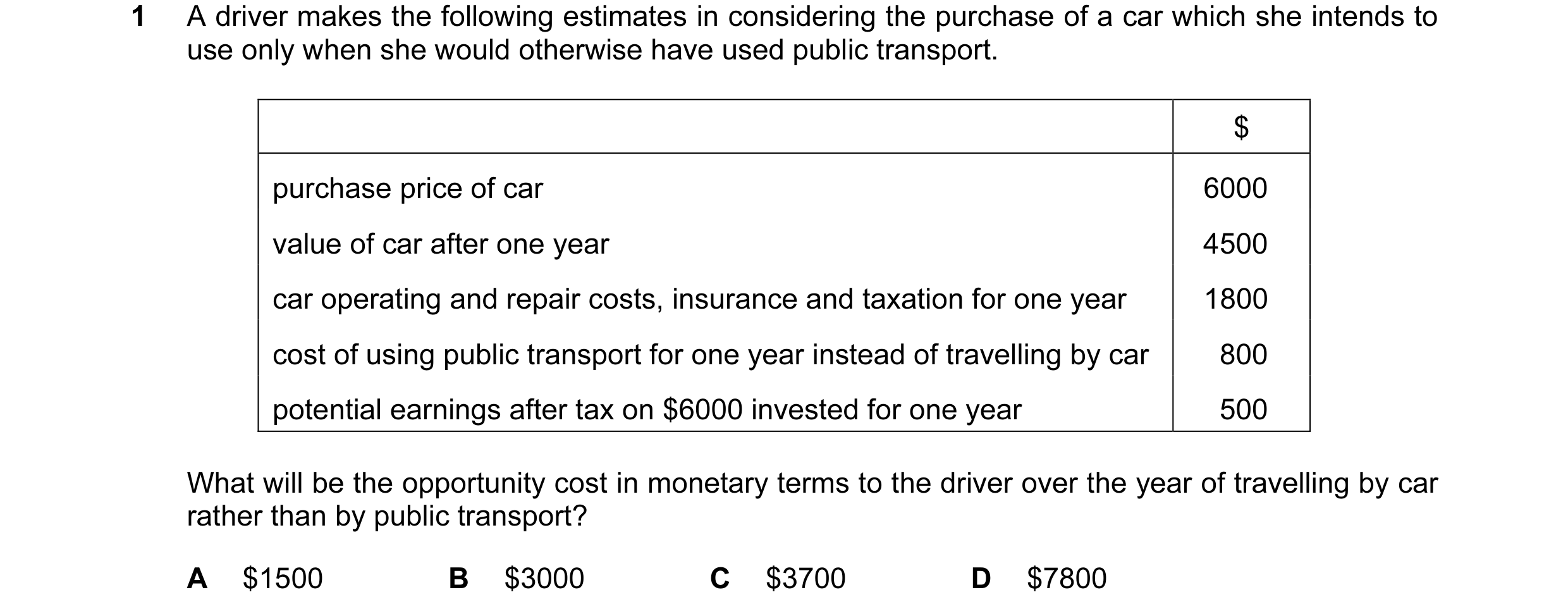 Question 64: A driver makes the following estimates in considering the purchase of a car which she intends to use only when she would otherwise have use…