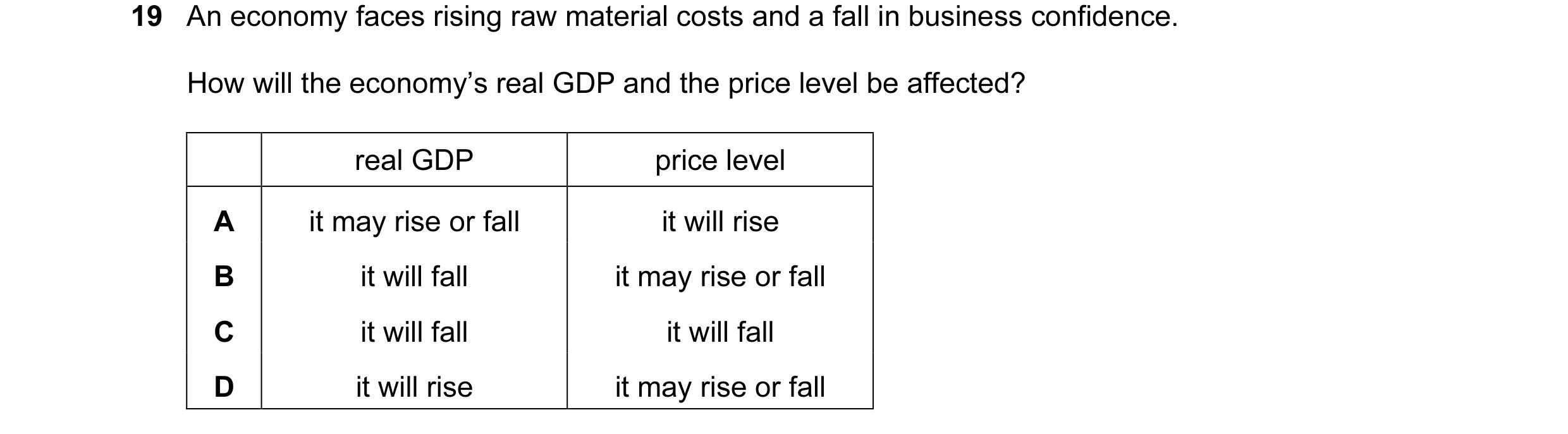 Question 26: An economy faces rising raw material costs and a fall in business confidence. How will the economy’s real GDP and the price level be affect…