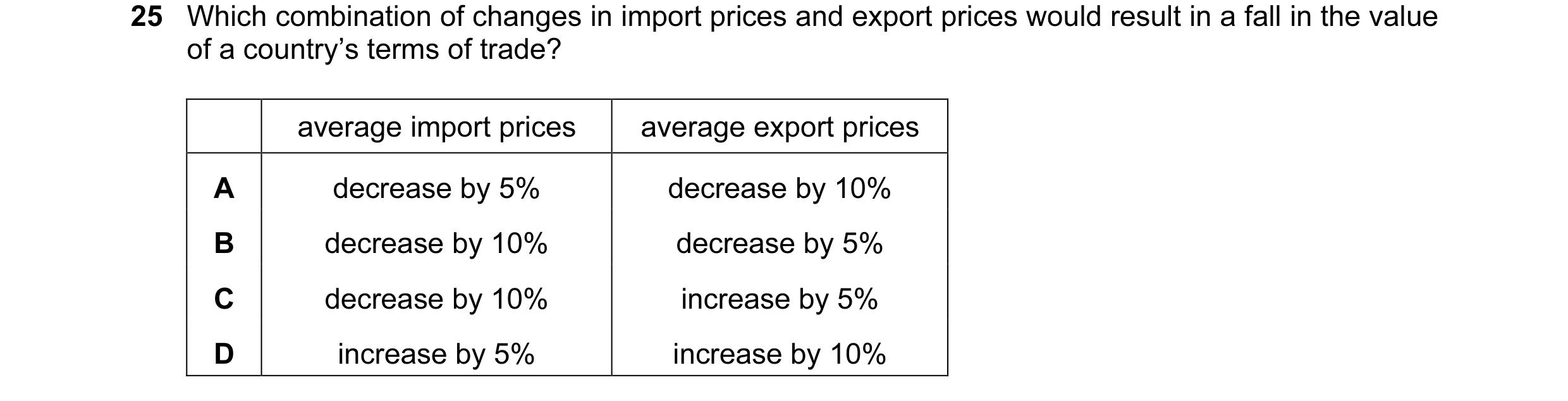 Question 87: Which combination of changes in import prices and export prices would result in a fall in the value of a country’s terms of trade? average …