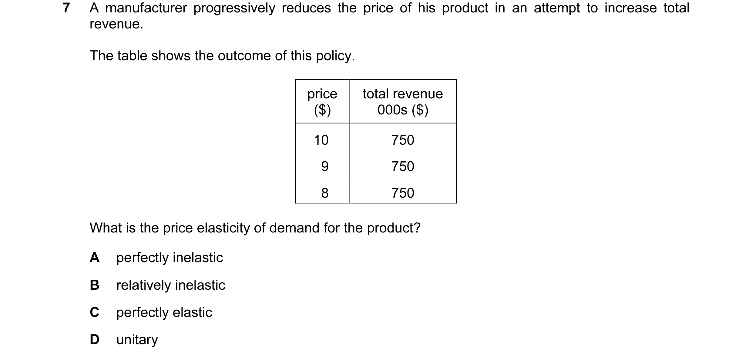 Question 132: A manufacturer progressively reduces the price of his product in an attempt to increase total revenue. The table shows the outcome of this …