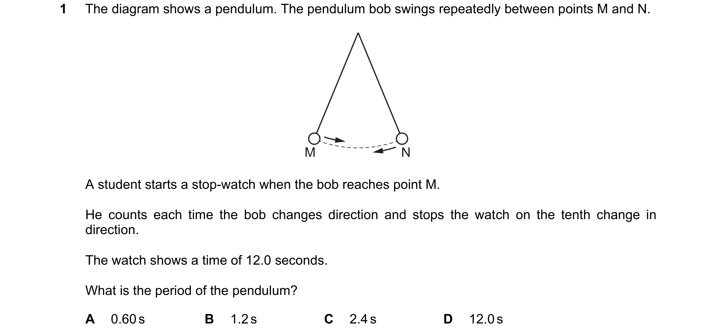 Question 150: The diagram shows a pendulum. The pendulum bob swings repeatedly between points M and N. M N A student starts a stop-watch when the bob rea…