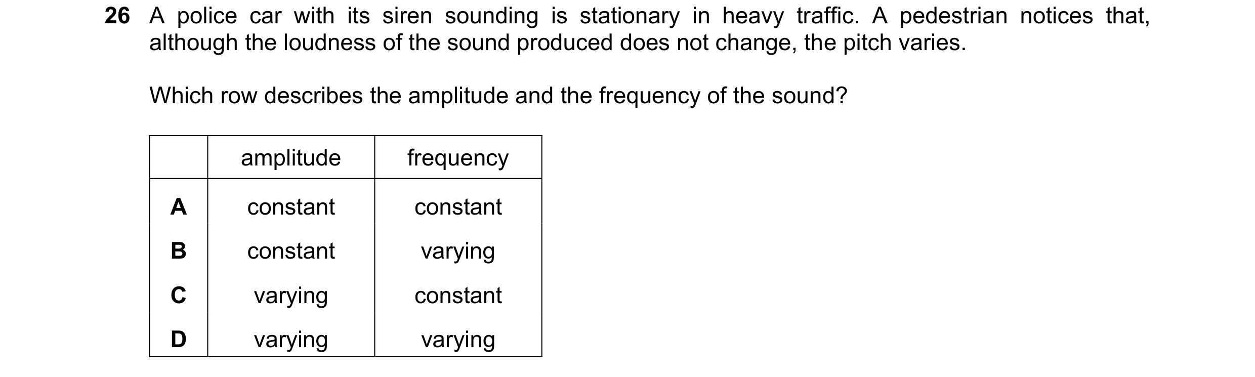 Question 147: A police car with its siren sounding is stationary in heavy traffic. A pedestrian notices that, although the loudness of the sound produced…
