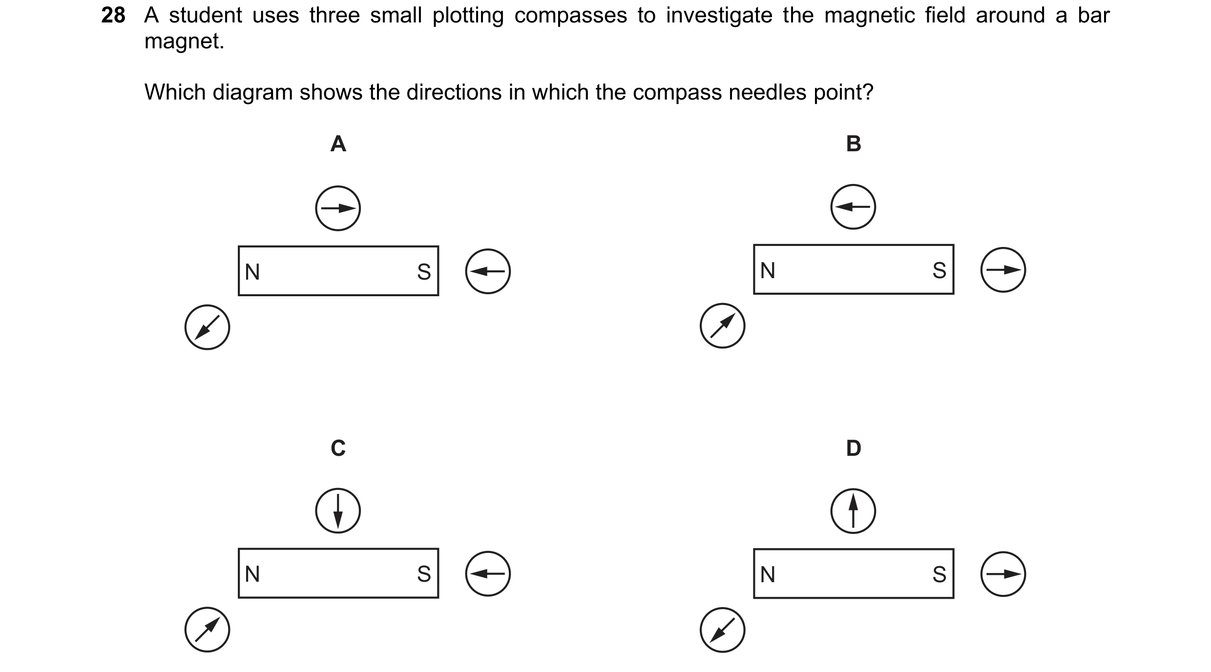 Question 161: A student uses three small plotting compasses to investigate the magnetic field around a bar magnet. Which diagram shows the directions in …