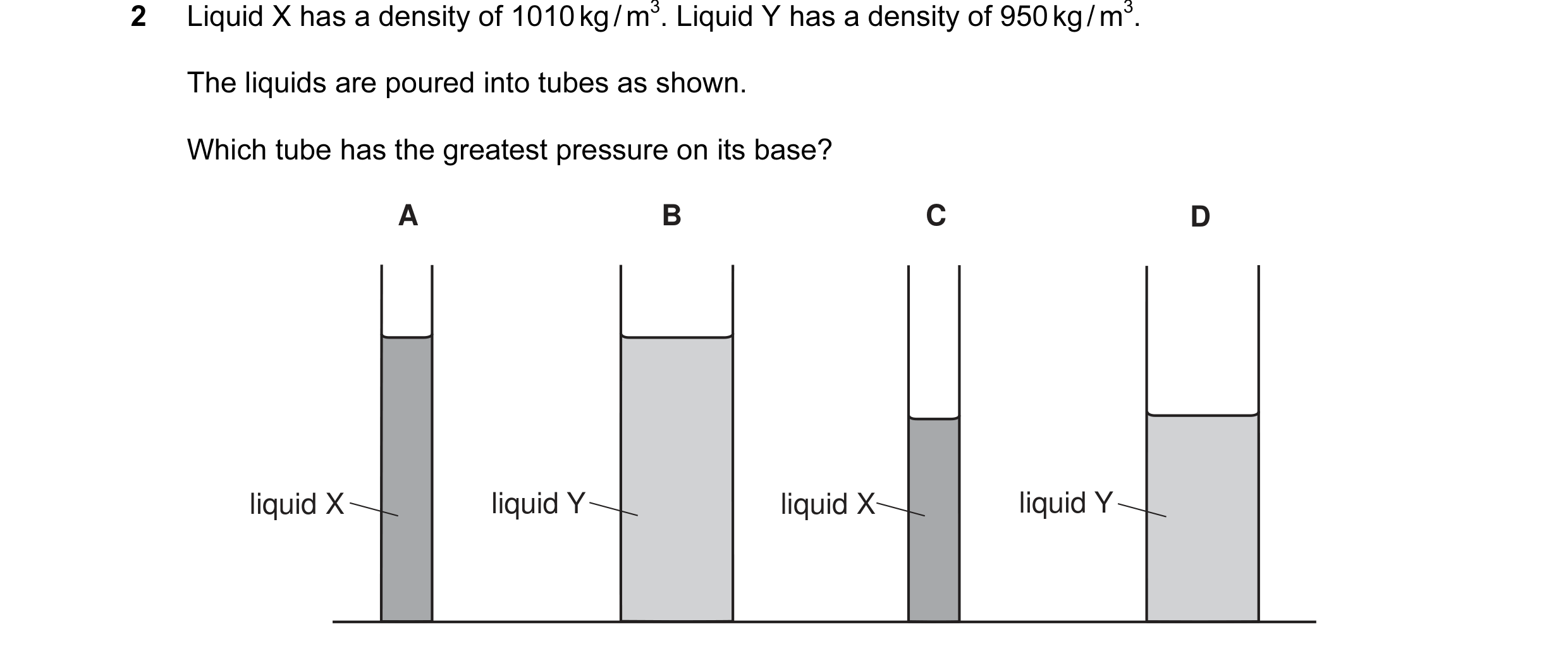 Question 30: Liquid X has a density of 1010 kg / m3. Liquid Y has a density of 950 kg / m3. The liquids are poured into tubes as shown. Which tube has t…