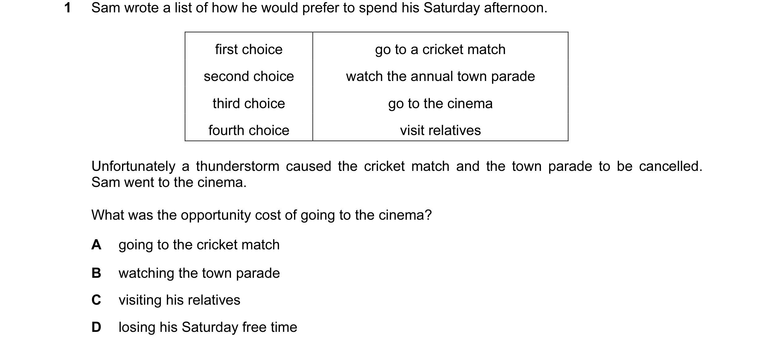 Question 34: Sam wrote a list of how he would prefer to spend his Saturday afternoon. first choice go to a cricket match second choice watch the annual …