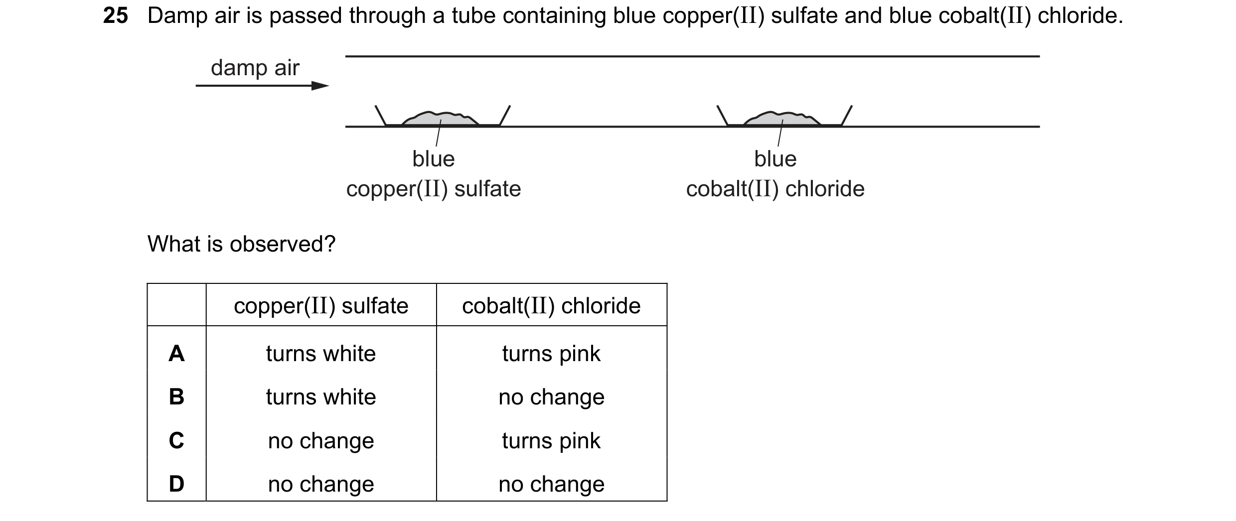 Question 31: Damp air is passed through a tube containing blue copper(II) sulfate and blue cobalt(II) chloride. damp air blue blue copper(II) sulfate co…