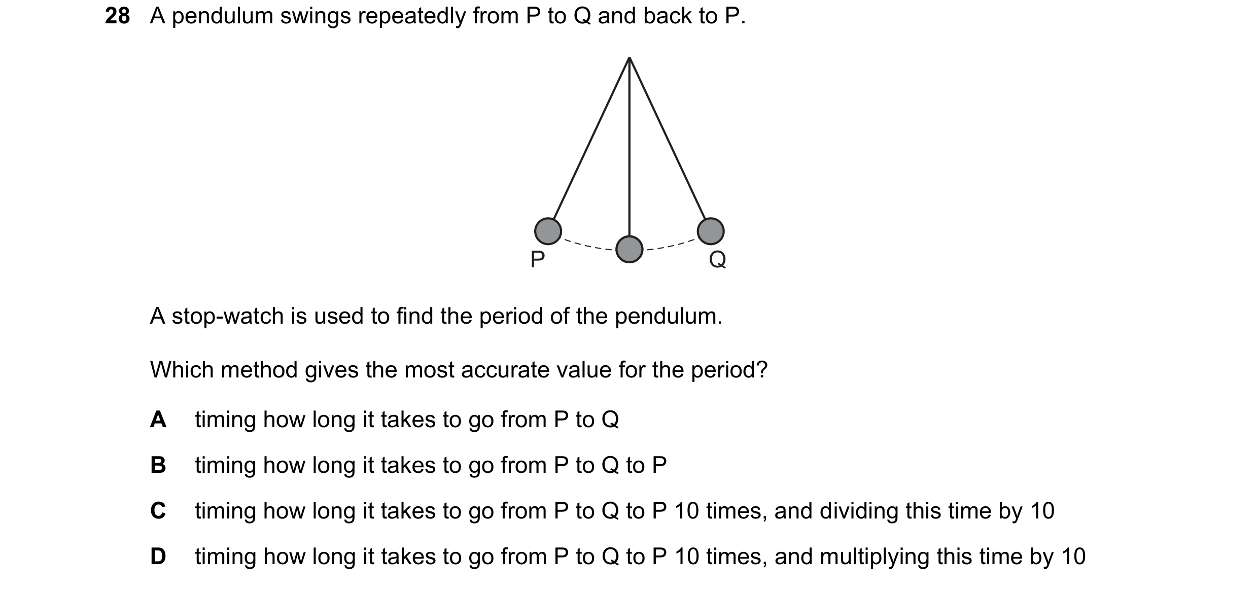 Question 34: A pendulum swings repeatedly from P to Q and back to P. P Q A stop-watch is used to find the period of the pendulum. Which method gives the…