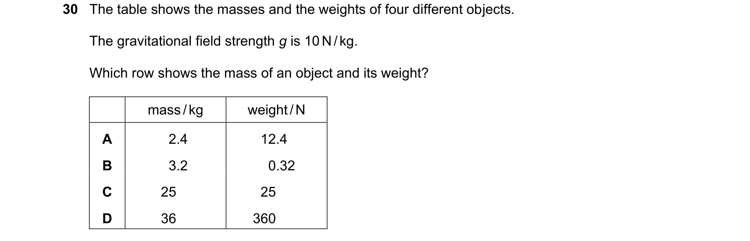 Question 40: The table shows the masses and the weights of four different objects. The gravitational field strength g is 10 N / kg. Which row shows the …