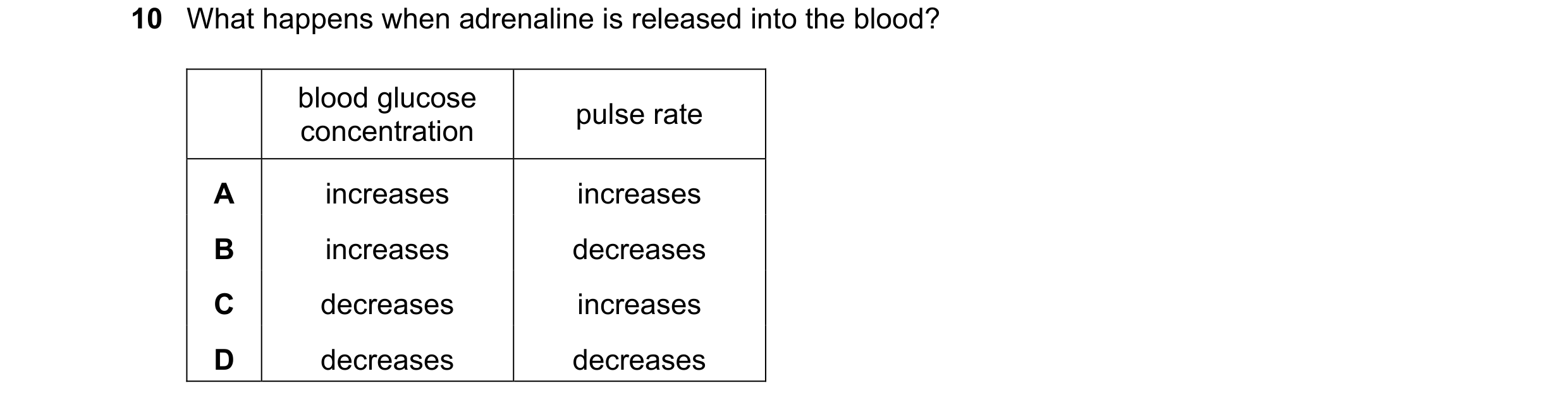 Question 29: What happens when adrenaline is released into the blood? blood glucose pulse rate concentration A increases increases B increases decreases…