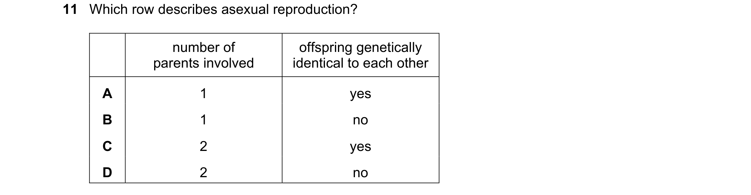Question 51: Which row describes asexual reproduction? number of offspring genetically parents involved identical to each other A 1 yes B 1 no C 2 yes D…
