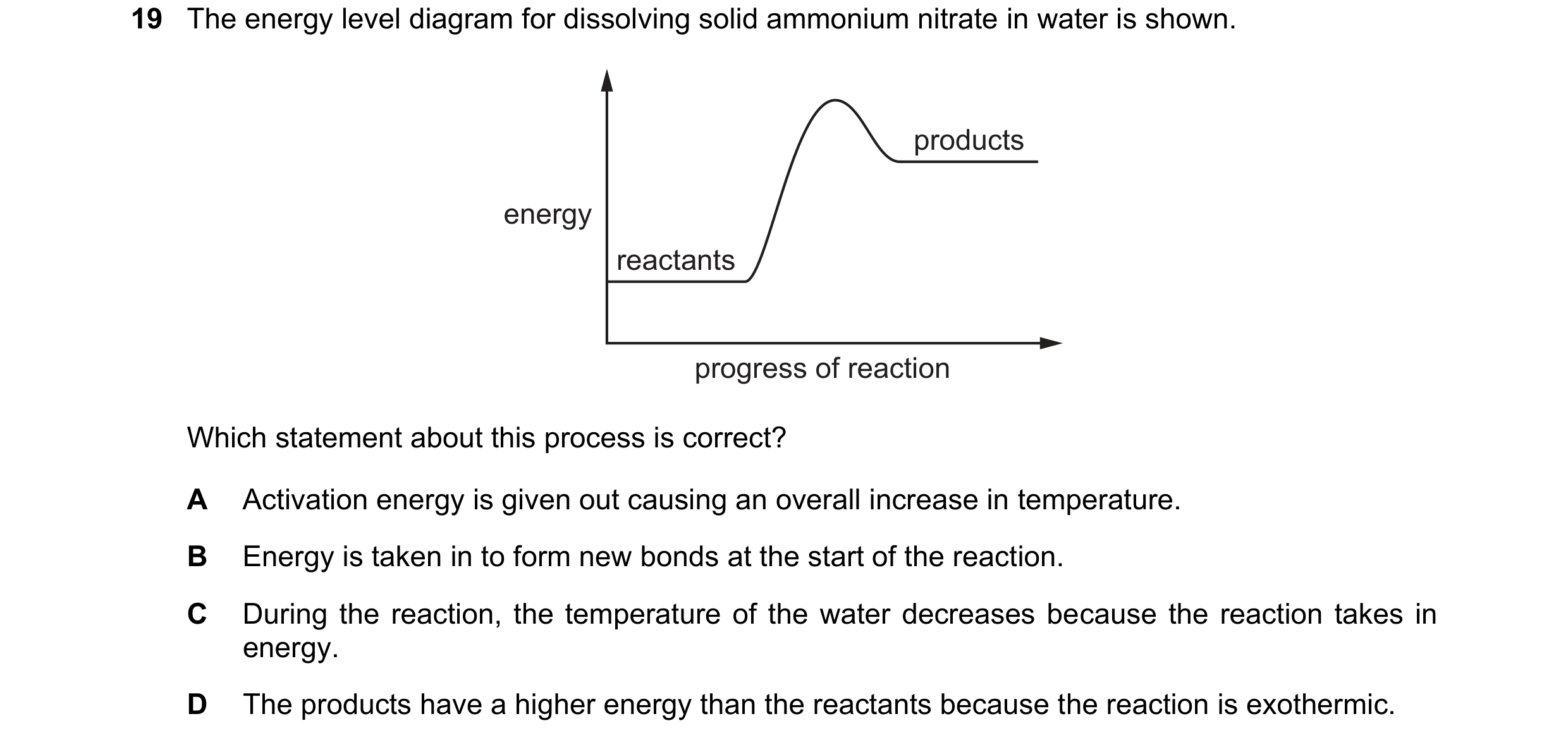 Question 35: The energy level diagram for dissolving solid ammonium nitrate in water is shown. products energy reactants progress of reaction Which stat…