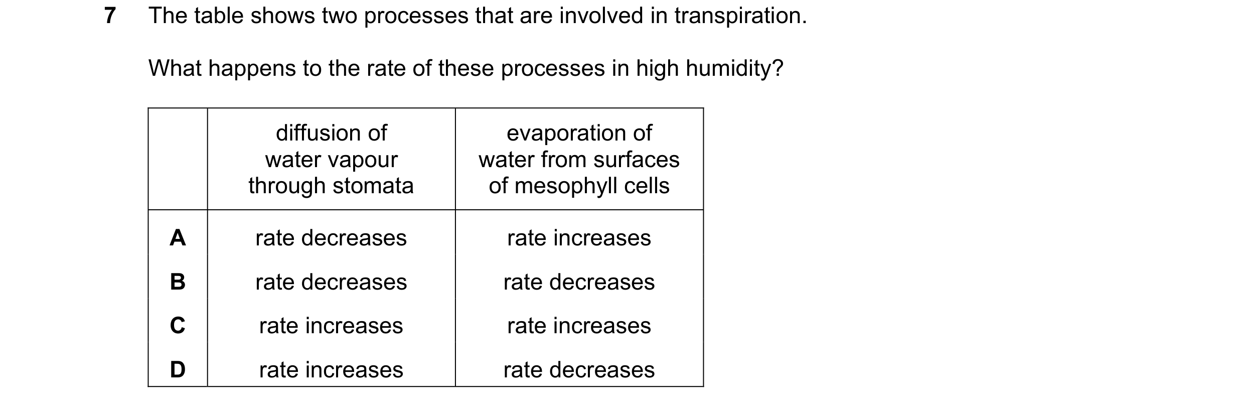 Question 17: The table shows two processes that are involved in transpiration. What happens to the rate of these processes in high humidity? diffusion o…