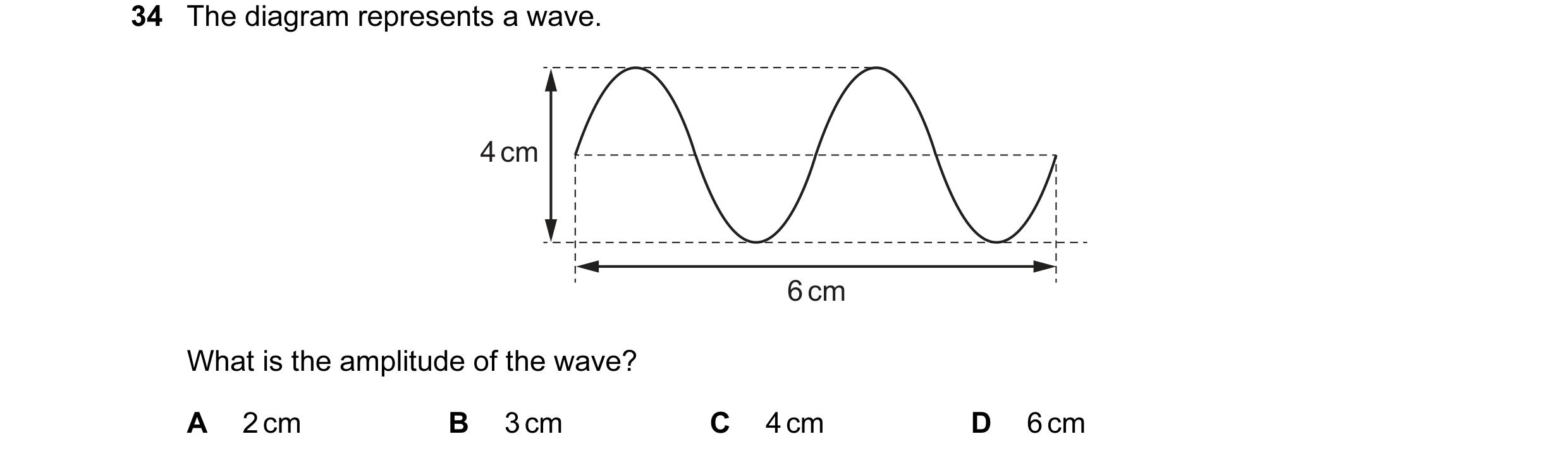 Question 16: The diagram represents a wave. 4 cm 6 cm What is the amplitude of the wave? A 2 cm B 3 cm C 4 cm D 6 cm
