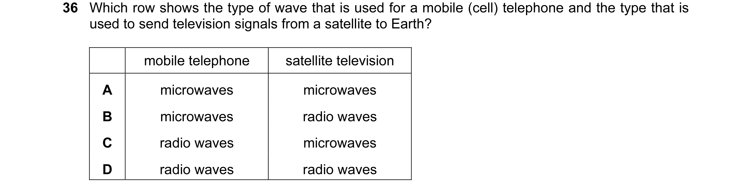 Question 33: Which row shows the type of wave that is used for a mobile (cell) telephone and the type that is used to send television signals from a sat…