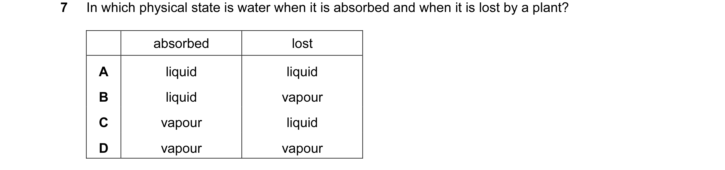Question 16: In which physical state is water when it is absorbed and when it is lost by a plant? absorbed lost A liquid liquid B liquid vapour C vapour…